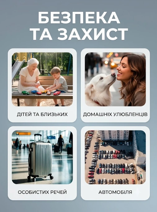 Huthur Tag для ключів, рюкзака, валізи та інших важливих речей