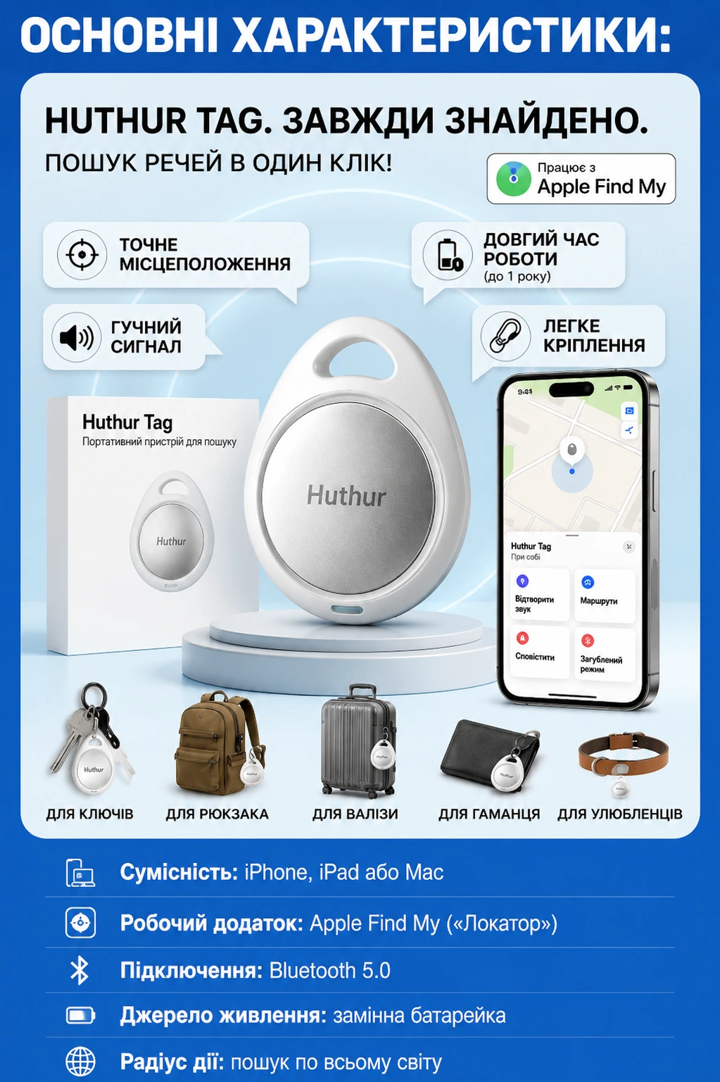 Характеристики Huthur Tag: підтримка Apple Find My та звукового пошуку